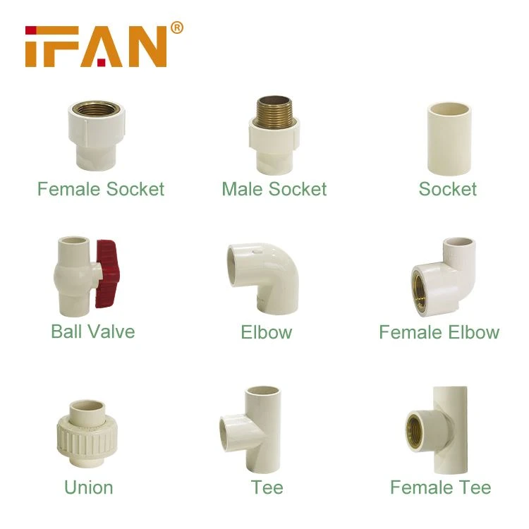 CPVC Fitting